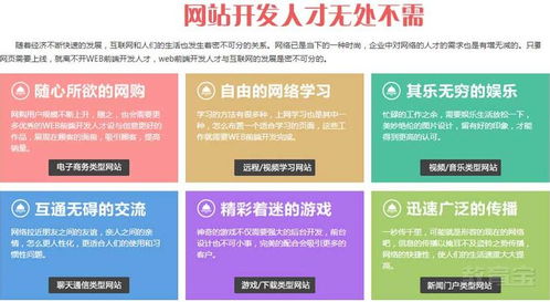 濟(jì)南想學(xué)網(wǎng)頁設(shè)計