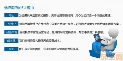 【(1圖)淘寶代運(yùn)營,店鋪托管,店鋪代運(yùn)營】- 濟(jì)南網(wǎng)站建設(shè)/推廣 - 濟(jì)南列舉網(wǎng)