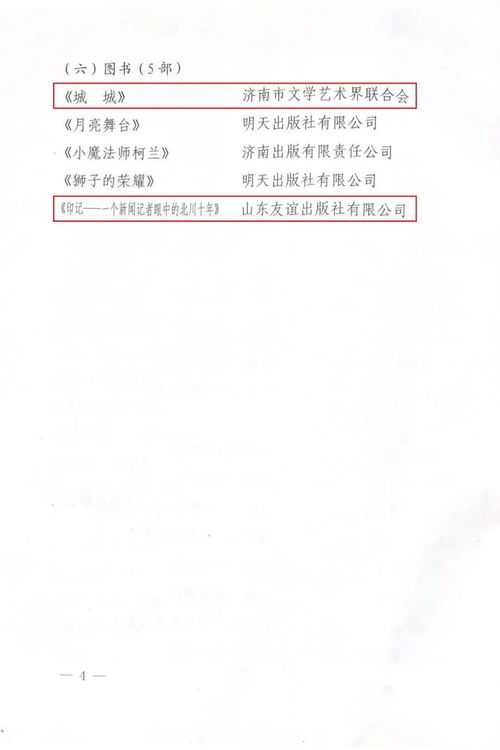 榮譽(yù) 山東友誼出版社兩種圖書榮獲第十二屆濟(jì)南市精神文明建設(shè) 文藝精品工程 優(yōu)秀作品獎(jiǎng)